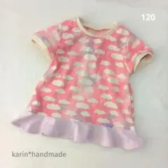 Item thumbnail for item 783d2f5a-b573-4b58-ac6d-2d5df60d24e6
