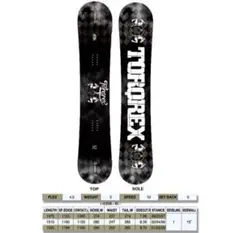 トルクレックスユニコーン19-20