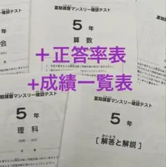 みつまめさん専用ページ