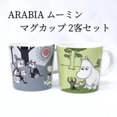 Item thumbnail for item 483c2797-8afa-4ce8-a996-30a6f0b6823e