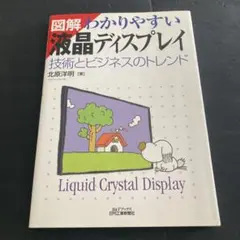 わかりやすい液晶ディスプレイ