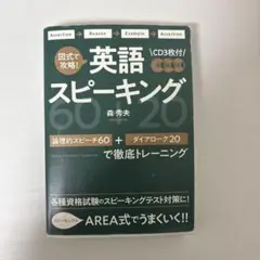 英検【英語スピーキング】スピーチ+ダイアローグで徹底トレーニング