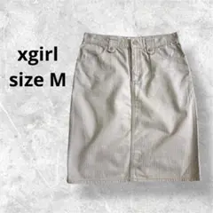 Item thumbnail for item 5caccfba-d5c7-4664-a1d8-645ce104e00c