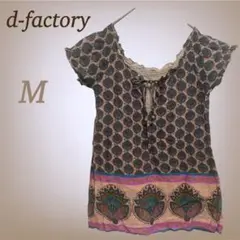 Item thumbnail for item 7ea02711-6409-4e79-95bc-669602aafb8f