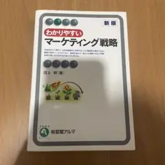 わかりやすいマーケティング戦略