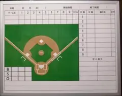 野球作戦ボード Lサイズ マグネット付き(オマケ)