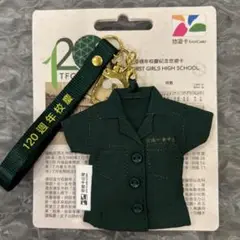 Item thumbnail for item 305e8ab9-0503-4465-8661-5c394971d749