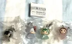 僕のヒーローアカデミア　めじるしアクセサリー　アニマルver