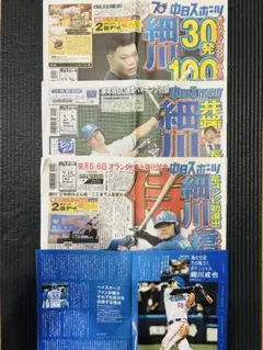 細川成也　中日　中日ドラゴンズ　中日スポーツ名古屋版3部【未読品】