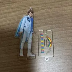 Item thumbnail for item 6dccf1df-1289-4a89-b83f-98cbc8560b49