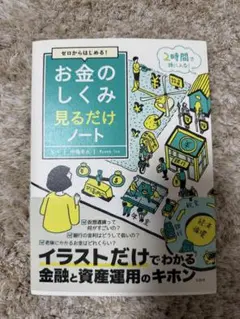 Item thumbnail for item 9bada0da-6306-4585-8cce-56d1b894fe14