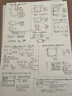 確認用
