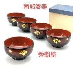 Item thumbnail for item e7791e07-5af8-45d6-bd47-17cf5584e32b