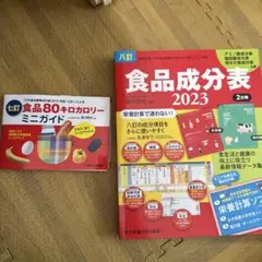 食品成分表 2023