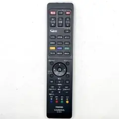 Item thumbnail for item 74e35b49-4c09-44fe-a5c4-089e521016fe