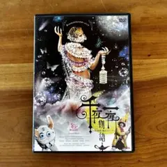 Item thumbnail for item 4528b280-bd83-4565-8f87-cd140e3ddeb0