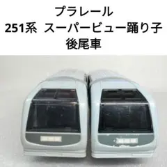 Item thumbnail for item 160467f1-0559-4530-b099-8efcf9dcf33e