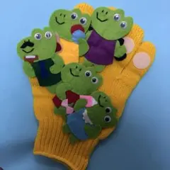 Item thumbnail for item dc9cc4d2-acd9-4639-90ba-524522f2f987