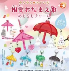 Item thumbnail for item 0feb393f-247d-432b-ba69-b06513eb5cab