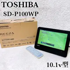 Item thumbnail for item 17033deb-88ba-427f-a508-7b19e958d44e