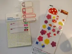 Item thumbnail for item ac010272-69c7-40eb-a287-e5db8d2c3d6c