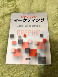 グラフィック マーケティング