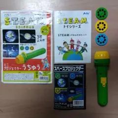 Item thumbnail for item d3a41869-4892-4aa7-915f-a72d41f135c8