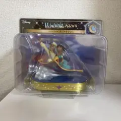 Item thumbnail for item a7555505-ae70-401a-8173-c3d511542044