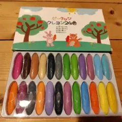 Item thumbnail for item 03e45a8a-0006-4eba-9ebf-cfe832d4be5b
