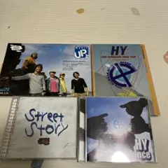 Item thumbnail for item 2beabca7-7346-4937-bf67-5af76aa6f414