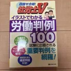 労働判例