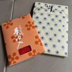 Item thumbnail for item 685194f1-fd24-4dd1-af47-1417bbbf347f