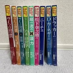 まんがでわかる　シリーズ　14冊