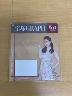 Item thumbnail for item 09a5e1c6-bace-4b1a-a1d1-f17f04a36990