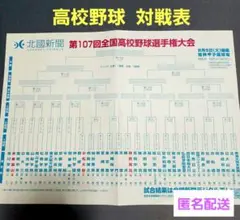 第107回全国高校野球選手権大会 対戦表　匿名配送