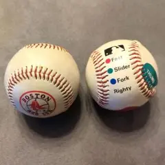 Item thumbnail for item aa522be7-7c9a-4308-b6b1-f731e1976aa5