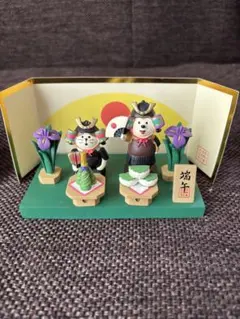 Item thumbnail for item c2039ead-0efe-48fb-88aa-5a7d85d218ca