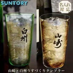 Item thumbnail for item 88332fdc-07e3-4532-9abe-bda75ac484b2