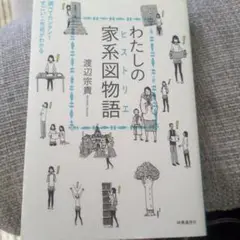 わたしの家系図物語(ヒストリエ) 調べてカンタン!すごいご先祖がわかる