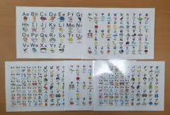 アルファベットひらがなカタカナ就学前小学校受験幼稚園授業