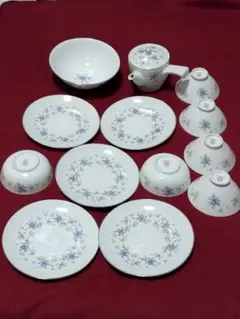 Item thumbnail for item db797012-67c3-4438-84e3-9550b8cb5bca