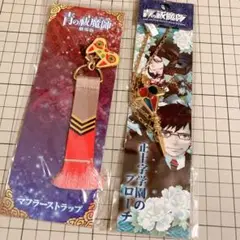 Item thumbnail for item 7077e36e-1976-4048-99a3-29c6dd966b12