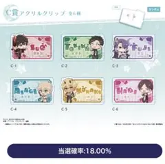 合コンに行ったら女がいなかった話 アクリルクリップ 全種類