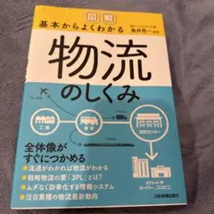 図解基本からよくわかる物流のしくみ