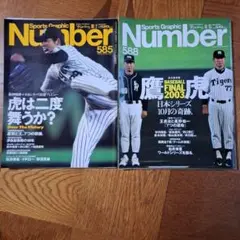 Number 585 虎は二度舞うか？　588 鷹　虎 日本シリーズ10月の奇跡