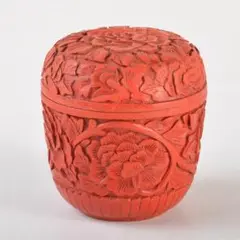 Item thumbnail for item 409d771c-4a50-4b18-8a88-d2bf7242b488