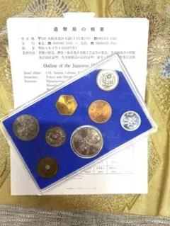 【昭和天皇陛下御在位60年記念】500円プルーフ硬貨 9枚セット 2025年最新】天皇陛下御在位60年記念 硬貨 3枚セットの人気