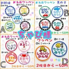『ちゃぴ様』お名前ワッペン