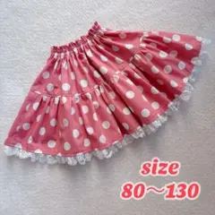 Item thumbnail for item 96a8fe83-10ff-4316-a728-9f484c2a3b0b