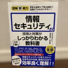 情報セキュリティの技術と対策教科書